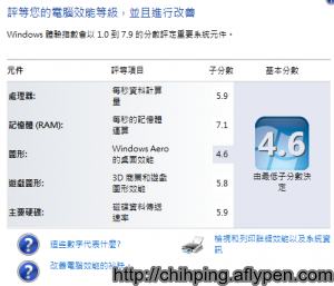 主要硬碟的評分是5.9