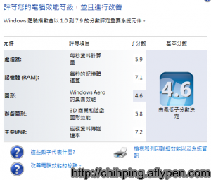 換上SSD的筆電，主要硬碟評分變成7.2