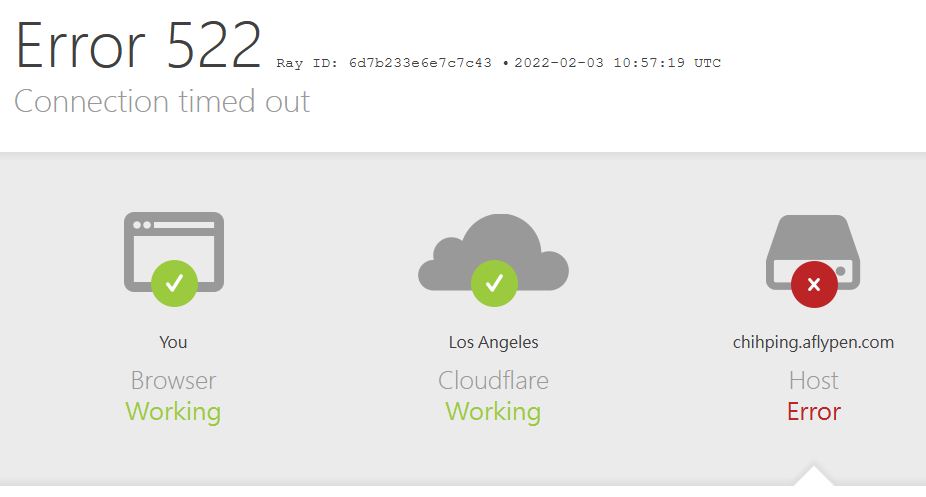 CloudFlare_LasAgeles CDN 內容遞送網路，原始的目的，是在加速內容的傳送，而CloudFlare的CDN以本站為例，連線路徑先是到LA再回台灣。