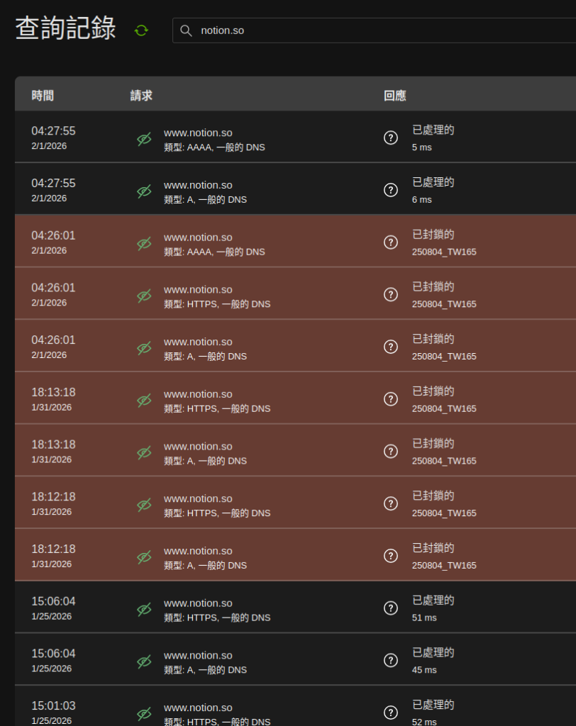 免費的就是這樣